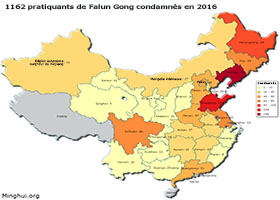 Image for article 1162 pratiquants de Falun Gong condamnés en raison de leur croyance par le régime communiste chinois en 2016