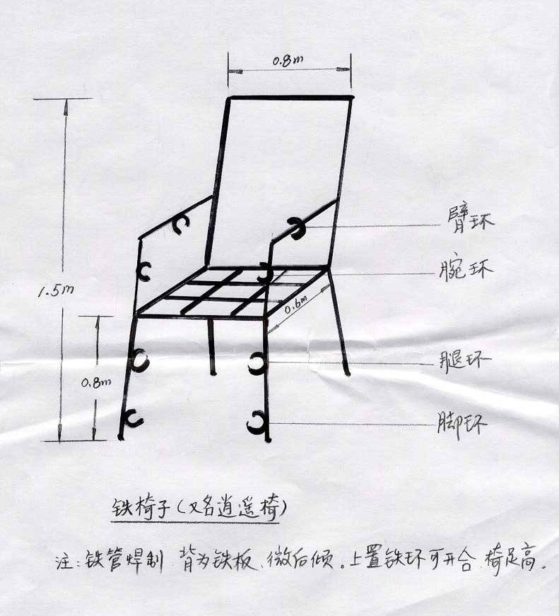Image for article La chaise de fer utilisée comme moyen de torture sur les pratiquants