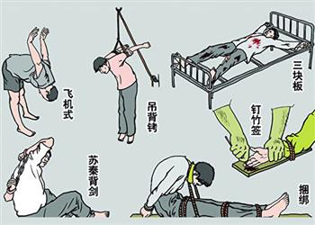Image for article Des pratiquantes de Falun Gong torturées pour leur croyance dans la prison pour femmes de la province du Heilongjiang