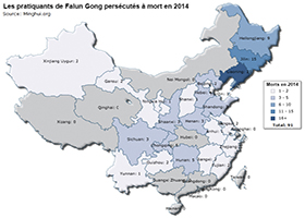Image for article Quatre-vingt-onze pratiquants de Falun Gong persécutés à mort en 2014 (Photos)
