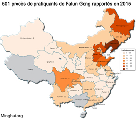 Image for article Rapport des droits de l'homme de Minghui pour l'année 2015 : 501 nouveaux procès de pratiquants de Falun Gong 