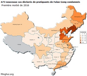 Image for article Rapport de Minghui : 473 nouveaux cas déclarés de pratiquants de Falun Gong condamnés pour leur foi