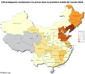 Image for article Rapport de Minghui : Un aperçu de la persécution du Falun Gong dans la première moitié de 2016 (Partie 2 sur 2) – 510 condamnés, 801 en attente d'une peine pour leur croyance