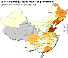 Image for article Rapport de Minghui : 258 cas de pratiquants de Falun Gong condamnés pour leur foi nouvellement signalés en septembre et octobre 2016